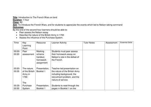 Lesson 5 - The French Wars on Land