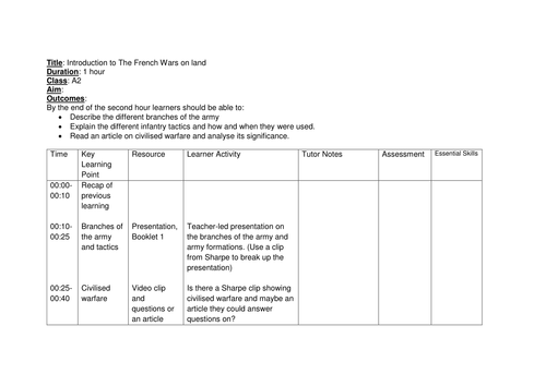 Lesson 6 - The French Wars on Land