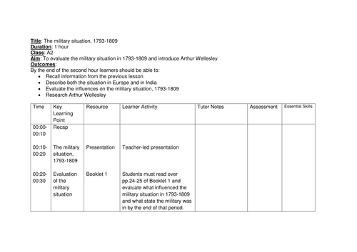 Lesson 7 - The Military situation, 1793-1890