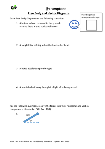 GCSE Physics - Free body diagrams and vector diagrams worksheet