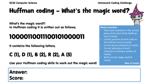 Huffman Coding - What's the Magic Word?