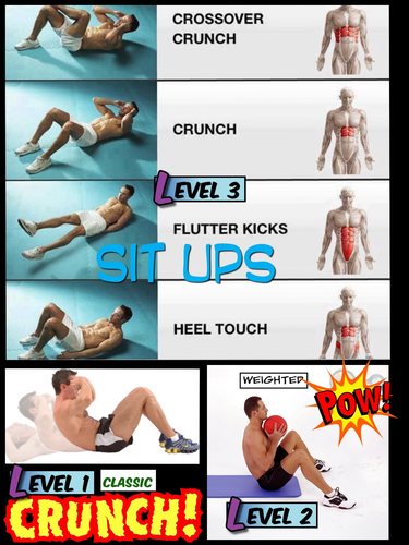 Sit Ups fitness station differentiated. Teaching Resources