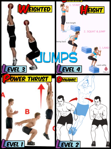 Jumping Fitness Card. Differentiated.