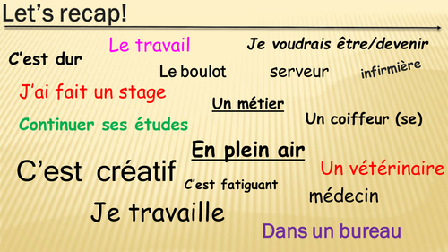 Reading practice on the World of work in French/Year 9/10