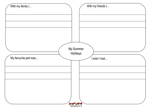 Summer Holiday Recount Plan By Patriciarose76 Teaching Resources Tes