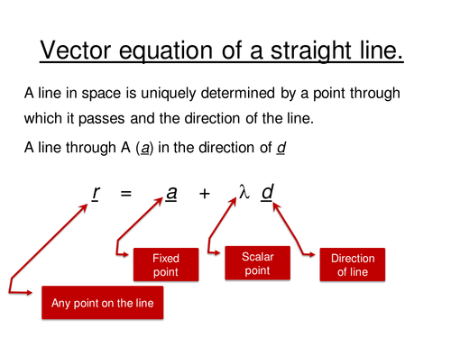 Vector equation of a straight line & intersecting lines.