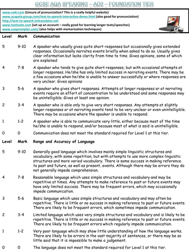 AQA General Conversation Assessment sheet