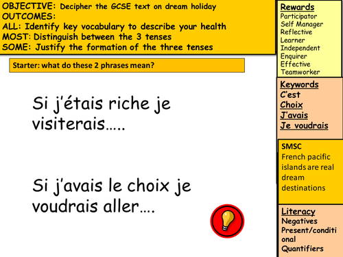 french-conditional-tense-teaching-resources