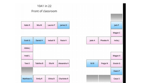 AQA English Literature Lord of the Flies SOW