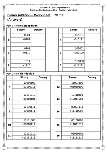 A-Level Computer Science - Binary Addition - Worksheet