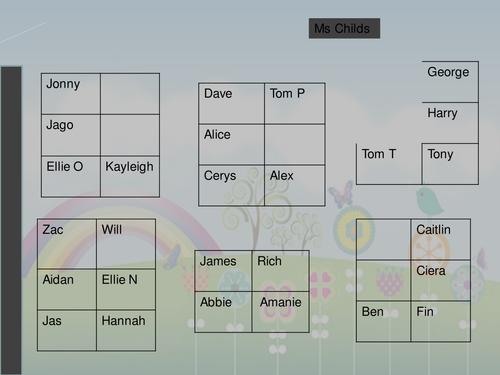 A Midsummer Nights Dream KS3