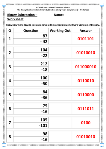 A Level Computer Science Binary Subtraction Using Two s Complement Worksheet Teaching 