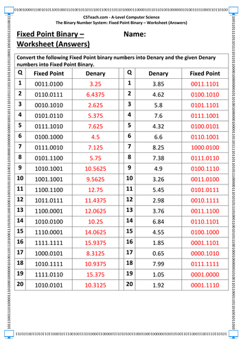 A-Level Computer Science - Fixed Point Binary - Worksheet | Teaching