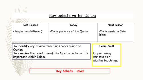 Primary islam resources