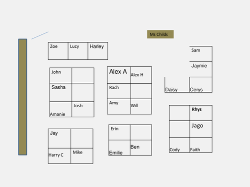 iGCSE Question 1 Exam- reading and writing activities SOW