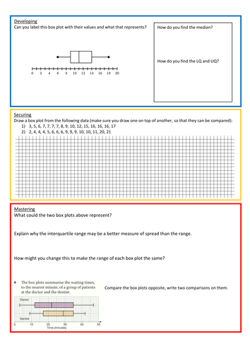 Box Plots Worksheet with Answers | Teaching Resources