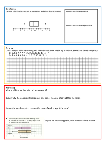 Box Plots Worksheet with Answers