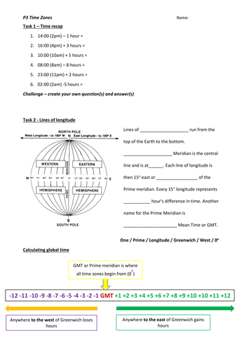 BTEC Travel and Tourism -  Unit 5 - timezones worksheet