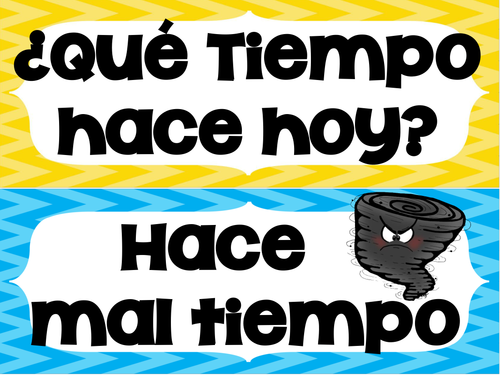 Que tiempo hace? - Weather Display Spanish
