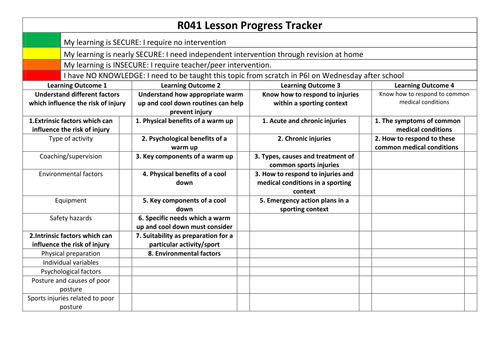 R041 OCR Sports Science Tracker and Progress tracker for students