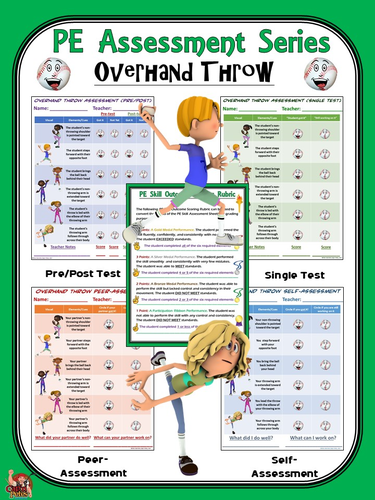 PE Assessment Series: Overhand Throw- 4 Versions