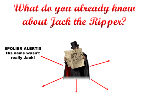 Introduction to Jack the Ripper