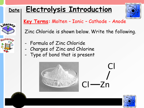 Electrolysis Introduction NEW GCSE 2016 AQA