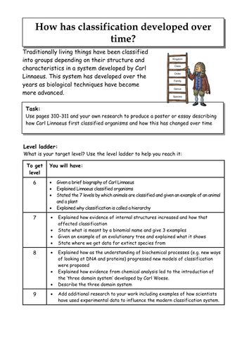 New AQA GCSE biology sylllabus :An independent research task about ...