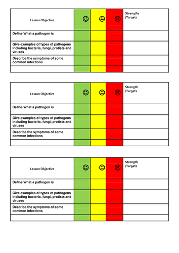 Edexcel Biology (9-1) Pathogens Topic SB5d