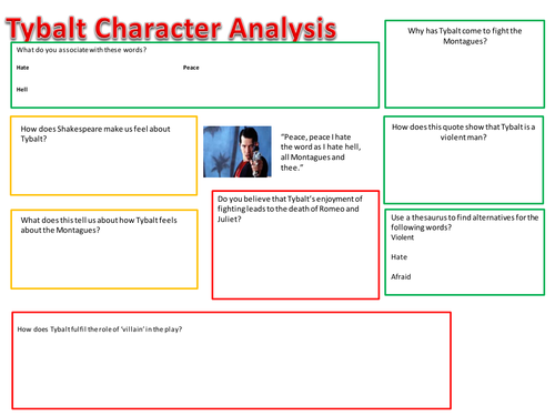 Tybalt Quote Analysis Differentiated Worksheets