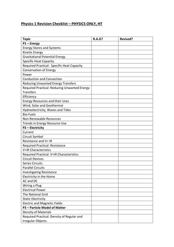 Revision Checklists for AQA New Spec Physics 1 (Trilogy & Separate)