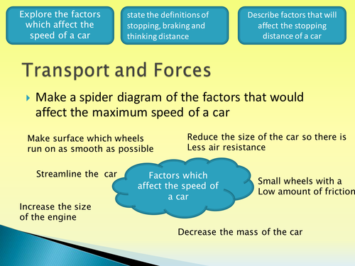 Stopping Distances and Streamlining