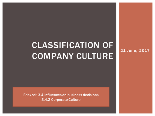 Business A-Level Edexcel - 3.4.2 - Classification of Culture - Handy's four / 4 Cultures