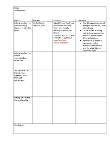 Essay Plans for Dr Jekyll and Mr Hyde