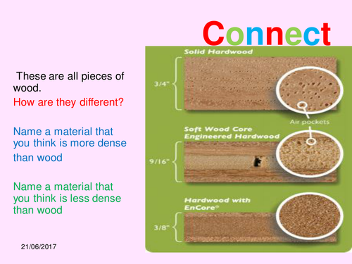 Density of materials