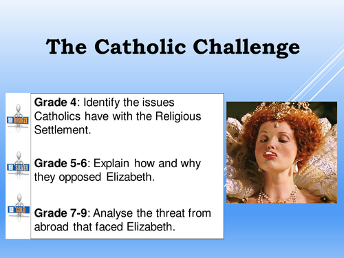 Elizabeth I and the Catholic challenge to the Religious Settlement