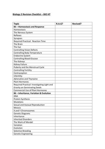 Revision Checklists for AQA New Spec Biology 2 (Trilogy & Separate)