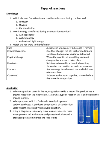 Types of reactions - Questions and Intervention work