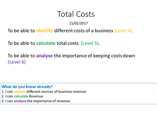 Total Costs (Fixed and Variable cost) for Key stage 3