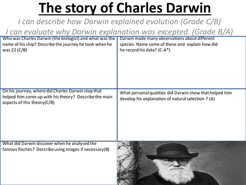 The story of Charles darwin