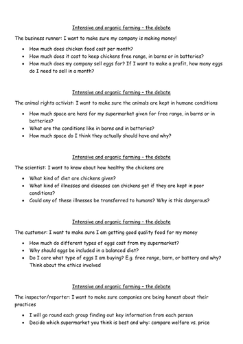 Intensive farming debate lesson