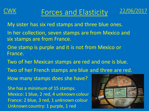 GCSE Physics - Force and elasticity lesson plan and presentation