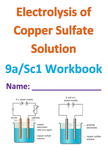 GCSE 9-1 Core Practical Booklet Electrolysis