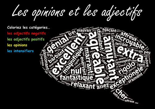Revision Wordle - Opinions and Adjectives