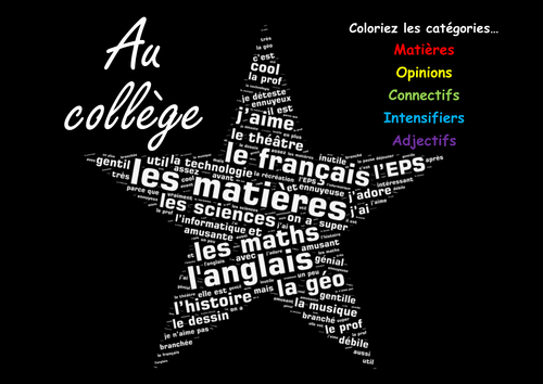 Revision Wordle - Subjects