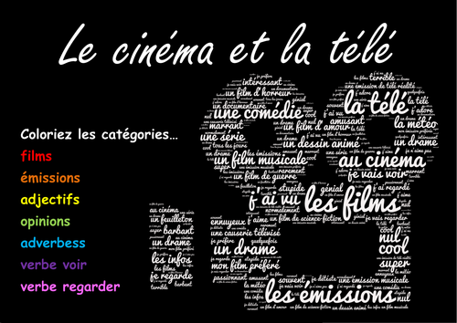 Revision Wordle - TV and Film