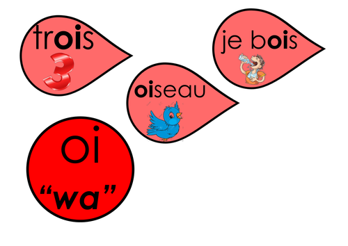 French Phonetic Flowers