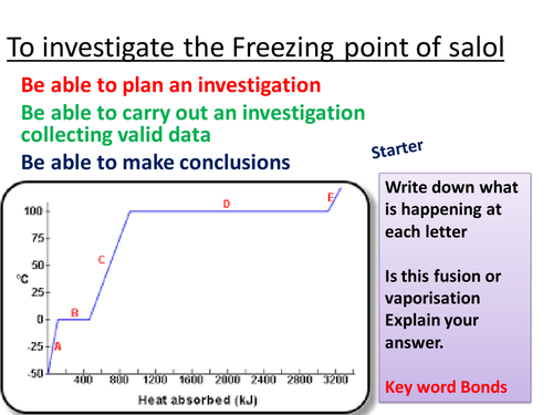 Specific latent heat investigation