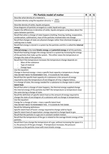 P3 AQA (9-1) Particle Model Unit Checklist