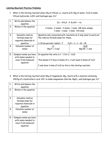 Limiting reactant guided questions sheet | Teaching Resources